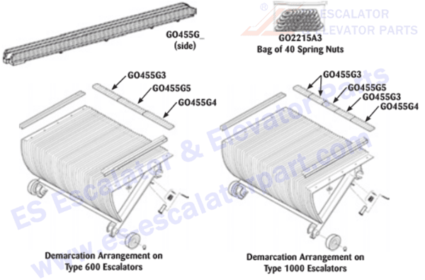 ESOTIS GO455G11 Step Demarcations ESOTIS GO455G11 Step Demarcations